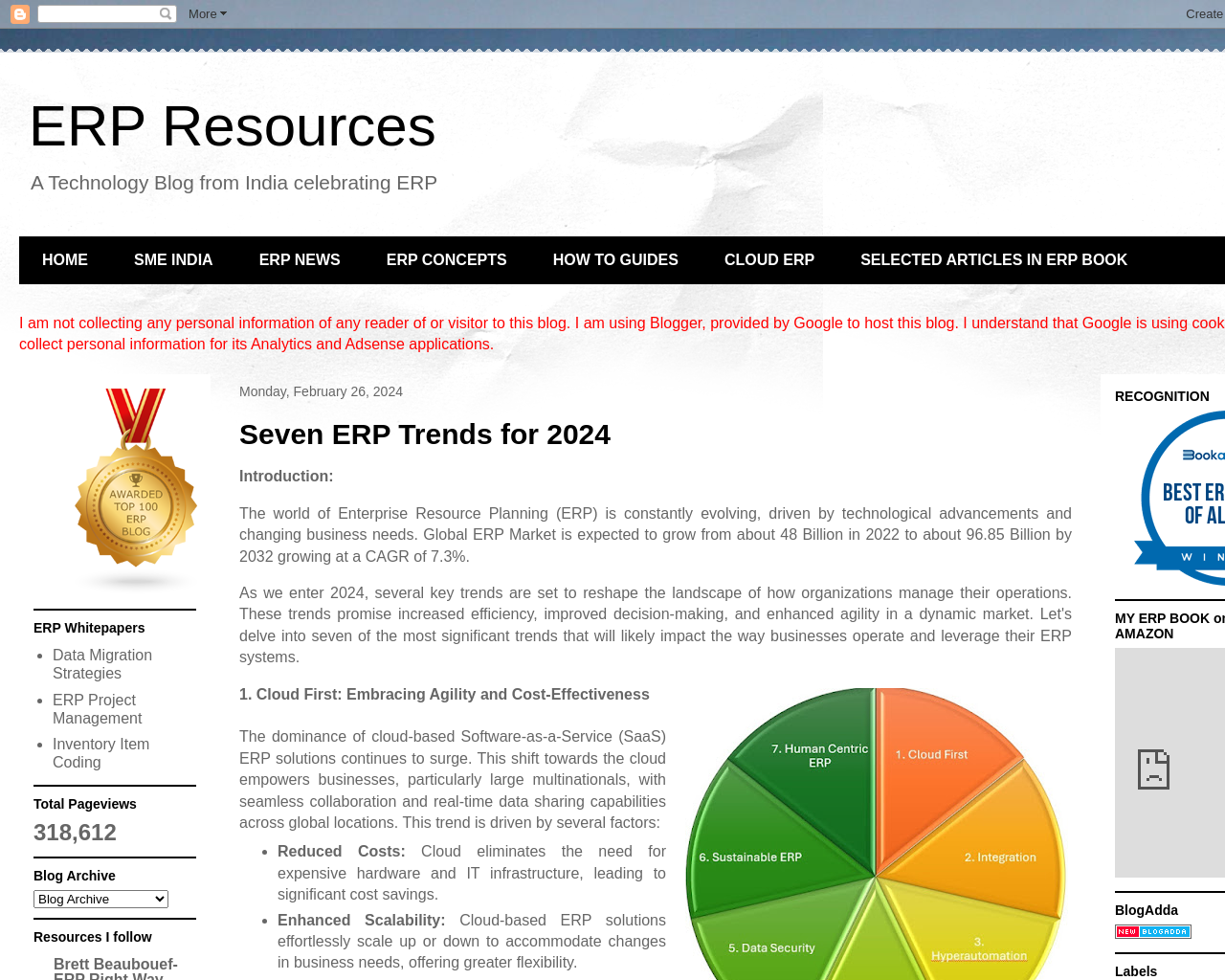 ERP Resources
