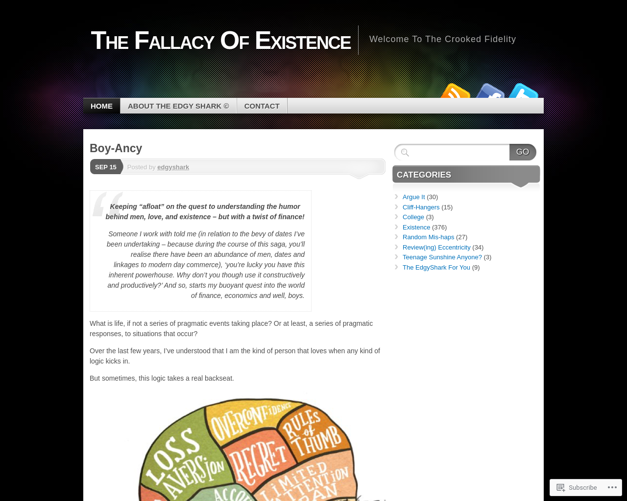 The Fallacy Of Existence